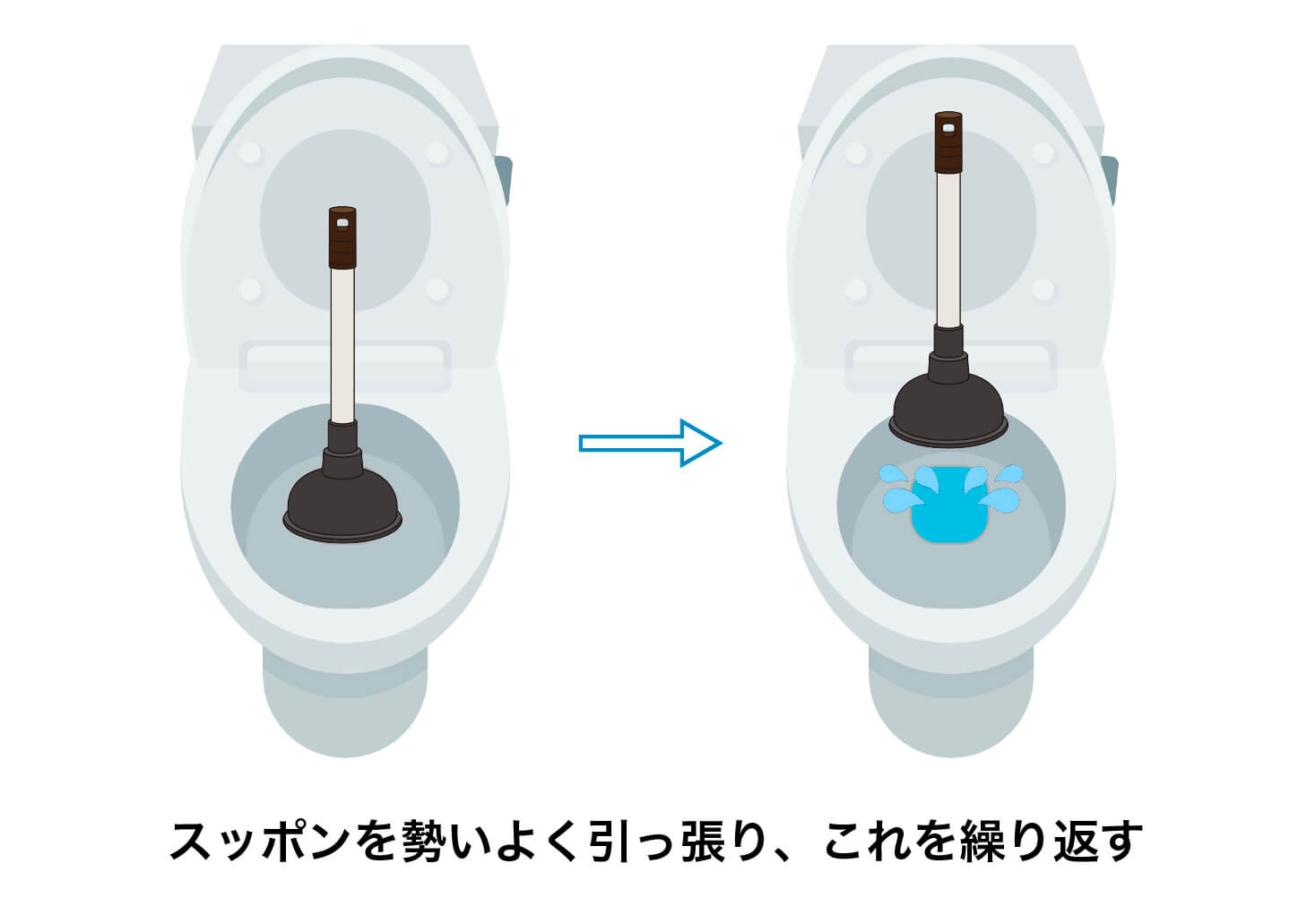 ラバーカップ使用方法